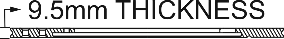 9.5mm Thickness - Feature Image